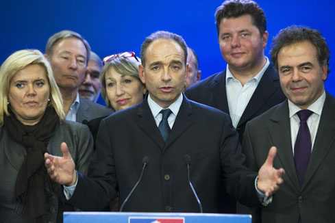 France : Jean-Fran&ccedil;ois Cop&eacute; &eacute;lu pr&eacute;sident de l'UMP avec 50,03% des voix